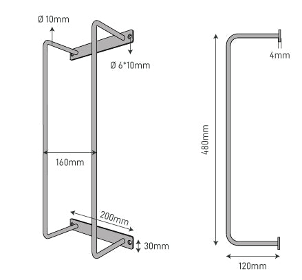 The Dimensions