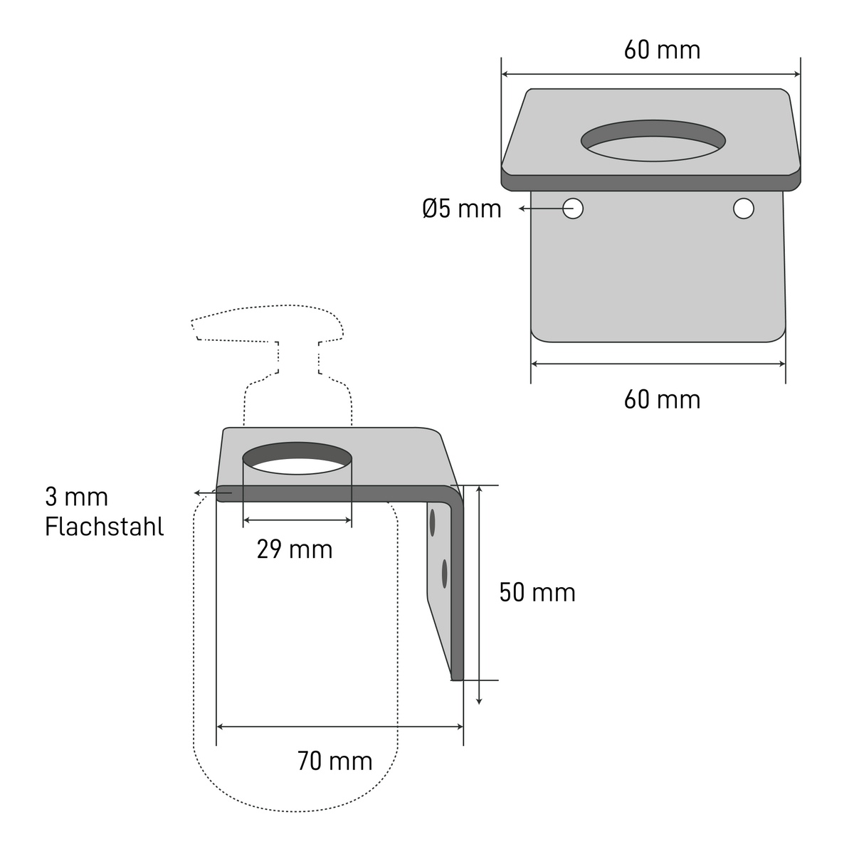 The Dimensions