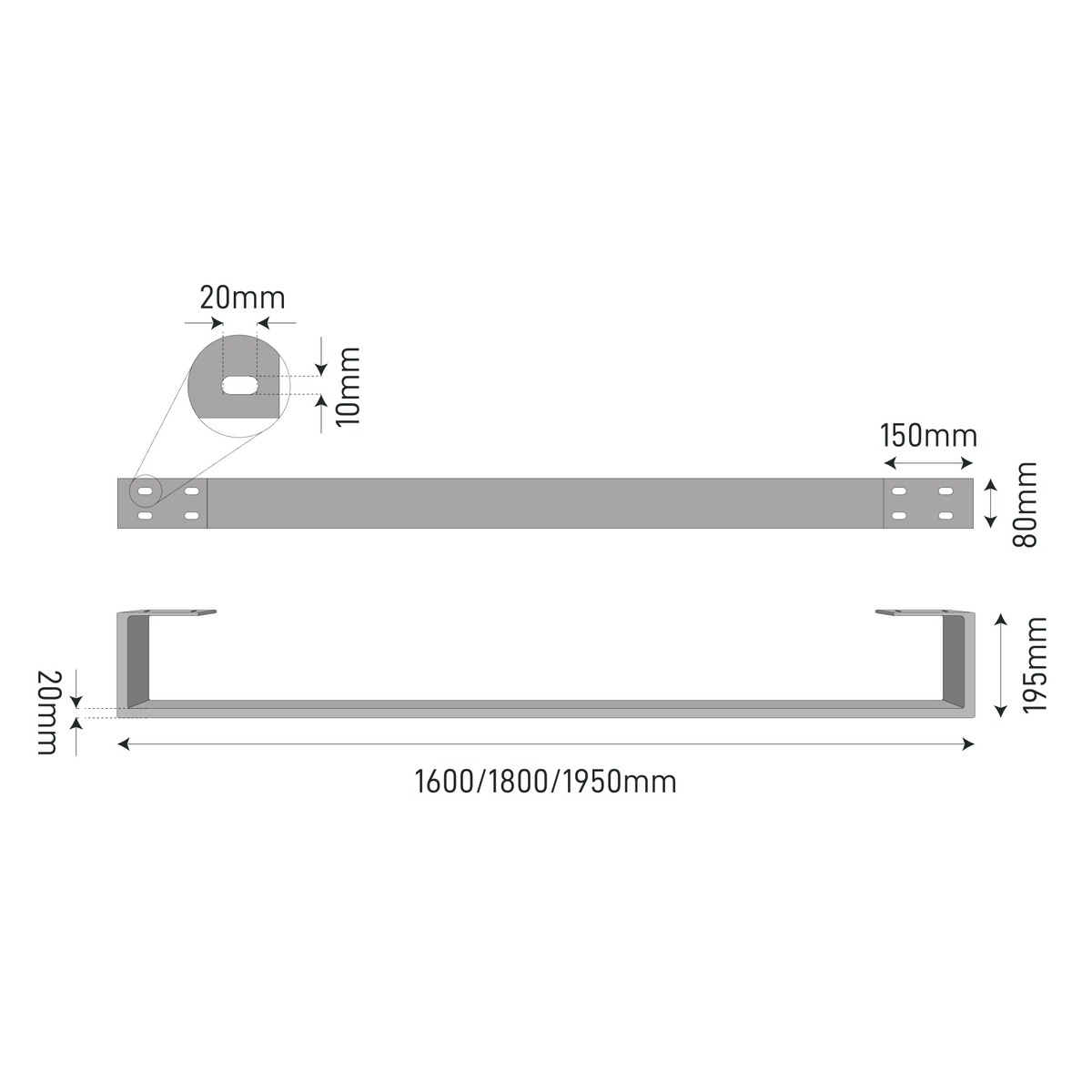 The Dimensions