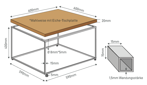 The Dimensions