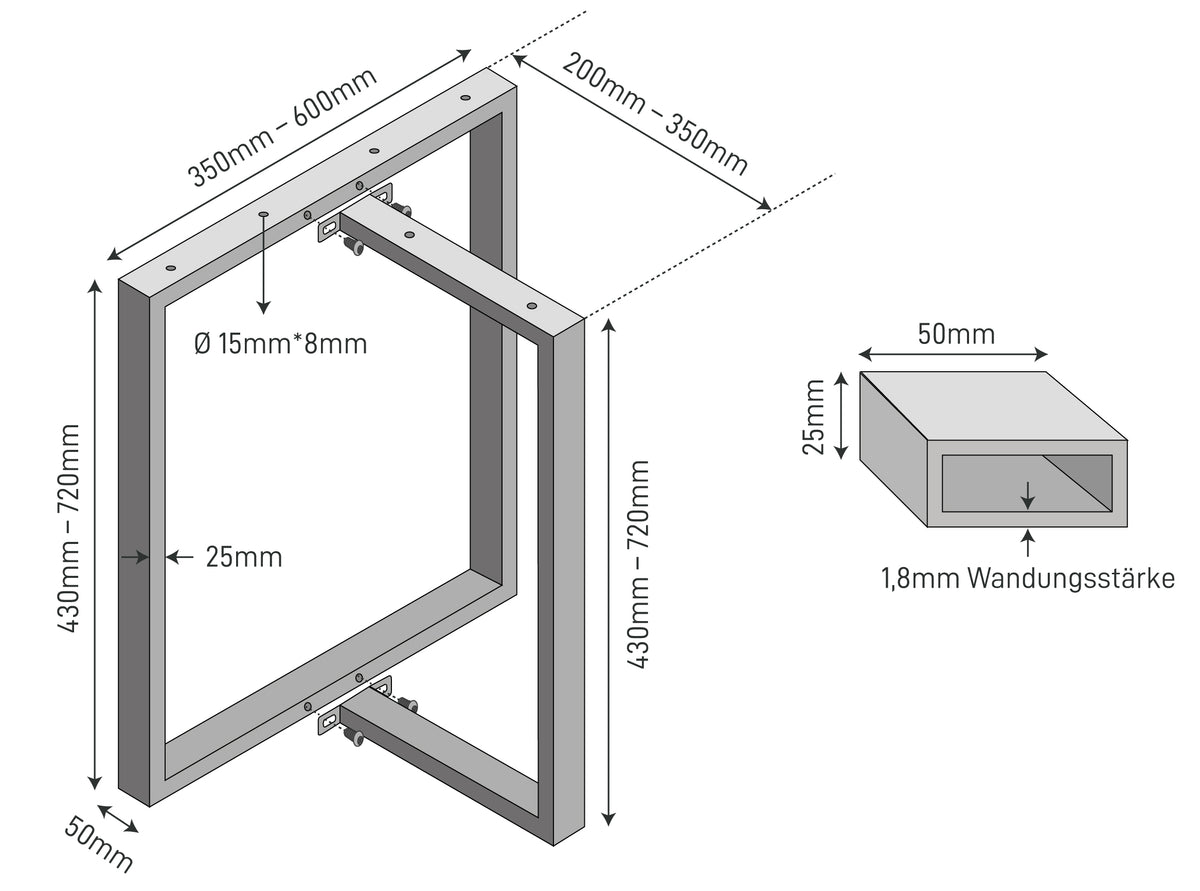The Dimensions