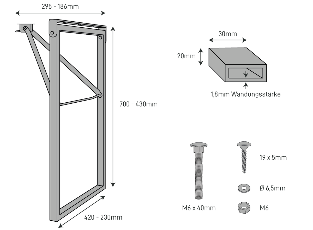 The measurements