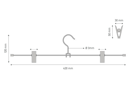 The Dimensions