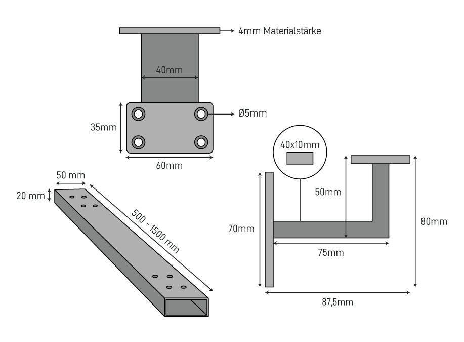The Dimensions