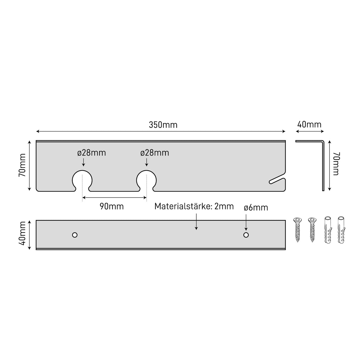 The Dimensions