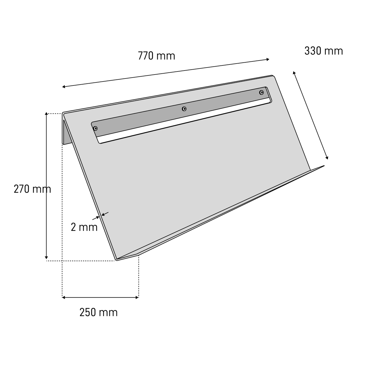 The Dimensions