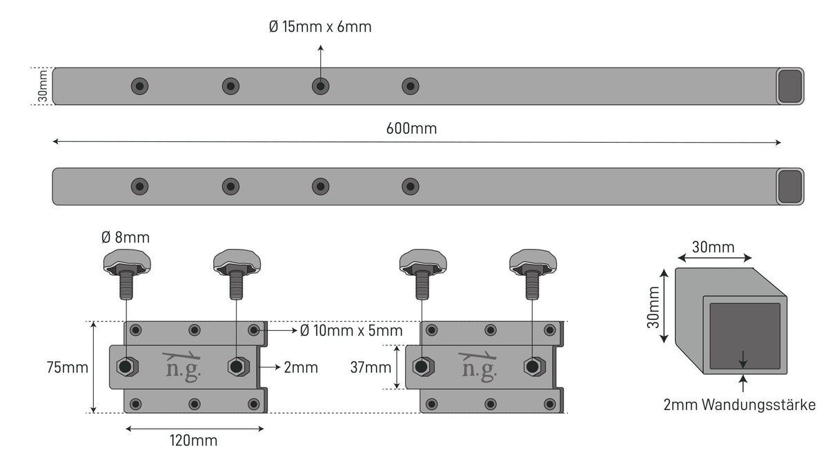 The Dimensions