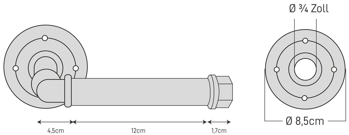 The Dimensions