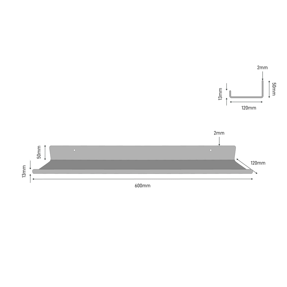 The Dimensions